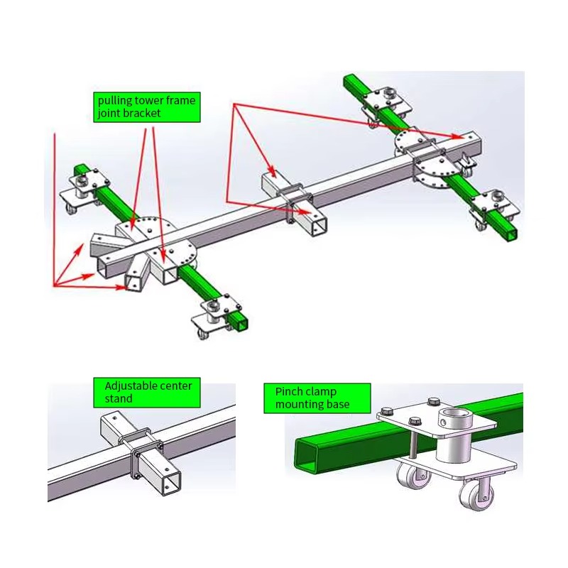 Sistema de Reparo Rápido para  - Car Frame Straightening avaliação e preço