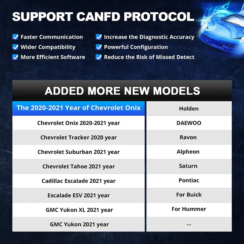 Thinkdiag 2 Ferramenta de Diag - Car Diagnostic Tool avaliação e preço